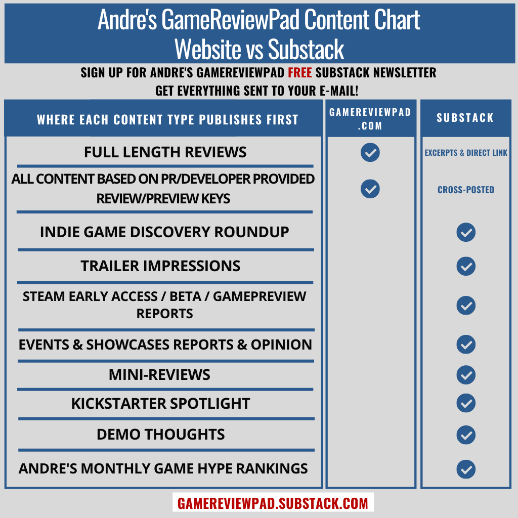 GameReviewPad Website vs Substack